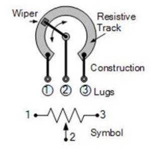 Figure 2 Potentiometer without neutral lead
